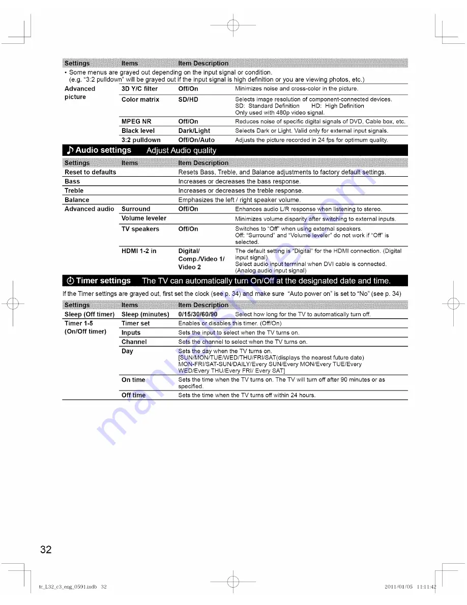 Panasonic VIERA TC-L32C3 Owner'S Manual Download Page 32