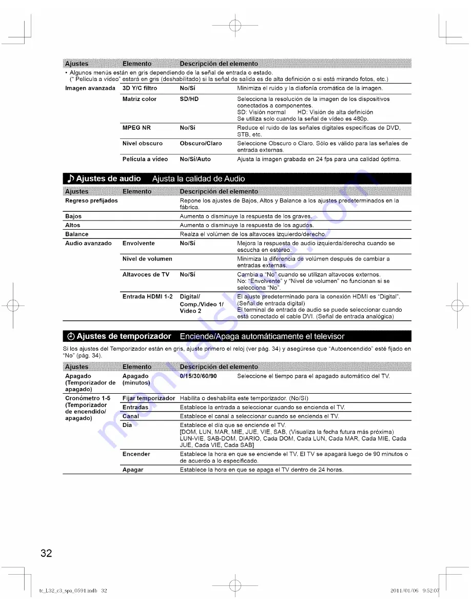 Panasonic VIERA TC-L32C3 Owner'S Manual Download Page 78