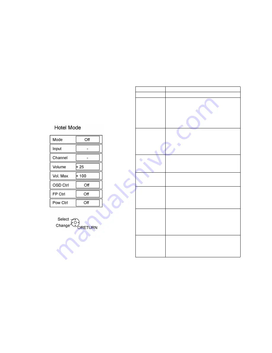 Panasonic VIERA TC-L32C3 Service Manual Download Page 10