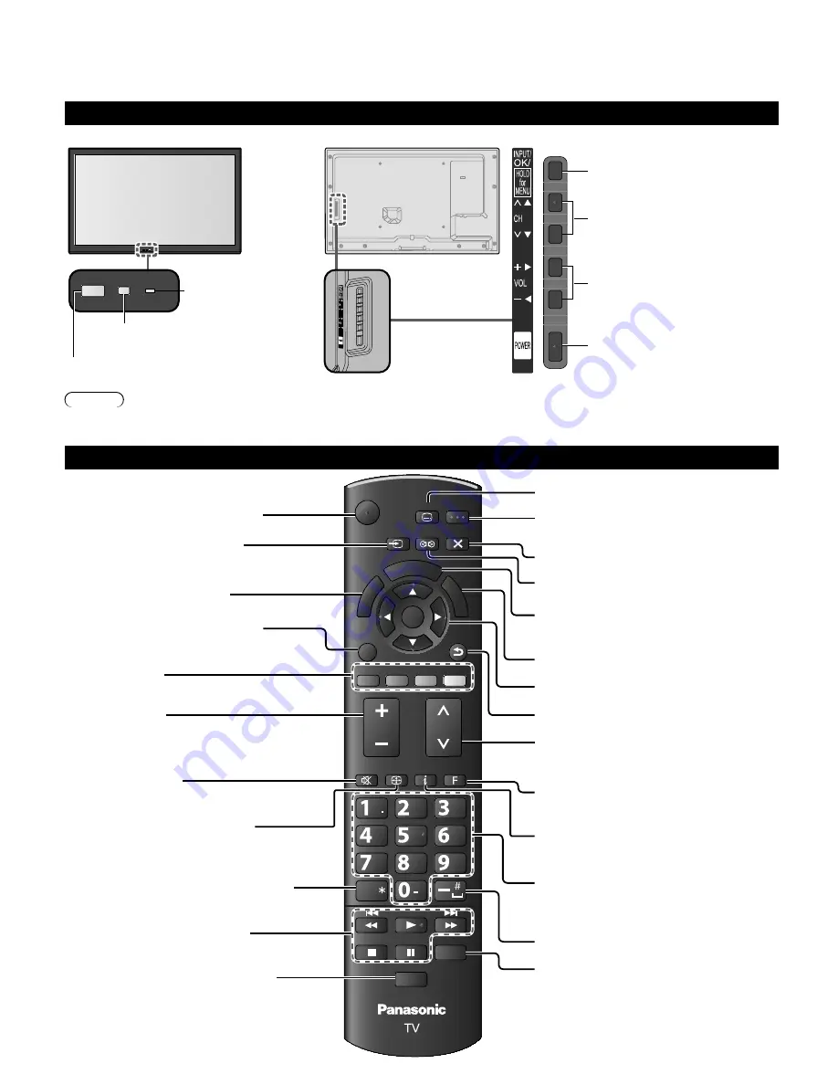 Panasonic Viera TC-L32E5 Скачать руководство пользователя страница 14