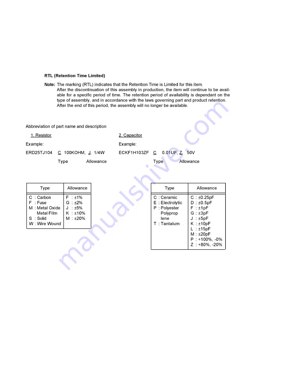 Panasonic Viera TC-L32E5 Service Manual Download Page 58