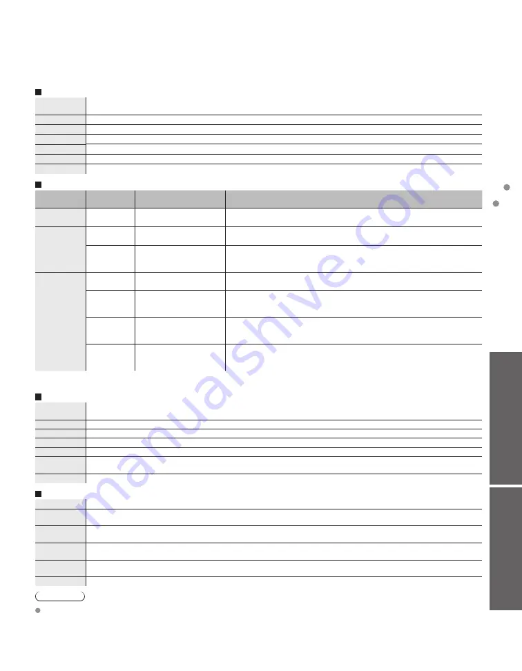 Panasonic Viera TC-L32U3X Owner'S Manual Download Page 40