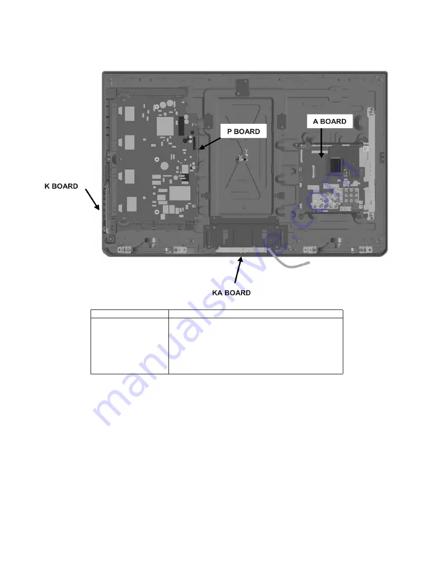 Panasonic VIERA TC-L32X30 Service Manual Download Page 6