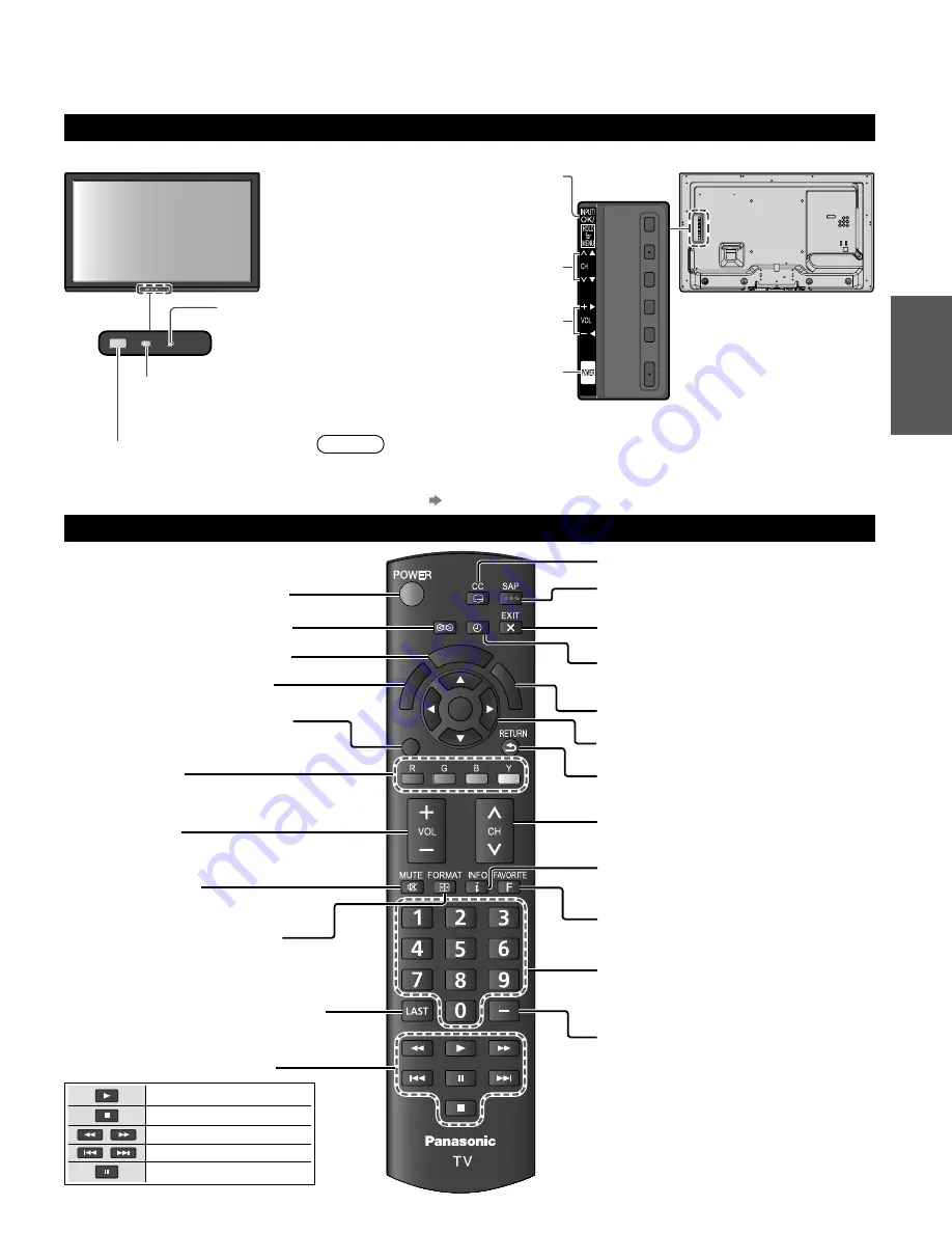 Panasonic Viera TC-L32X5 Owner'S Manual Download Page 13