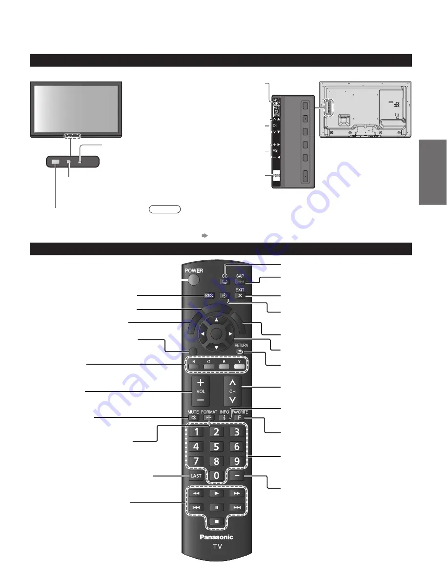 Panasonic Viera TC-L32X5X Owner'S Manual Download Page 57