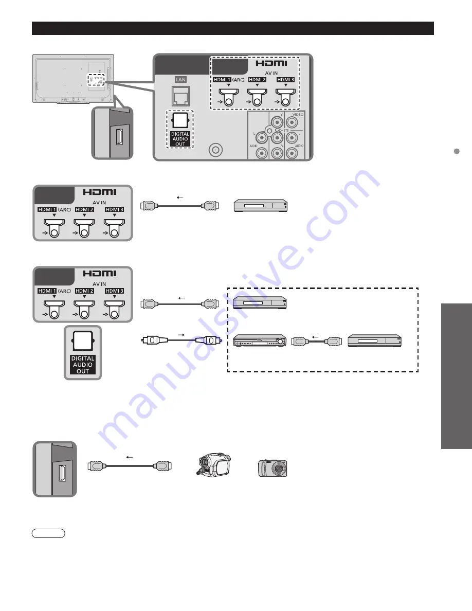 Panasonic Viera TC-L42D30X Owner'S Manual Download Page 95