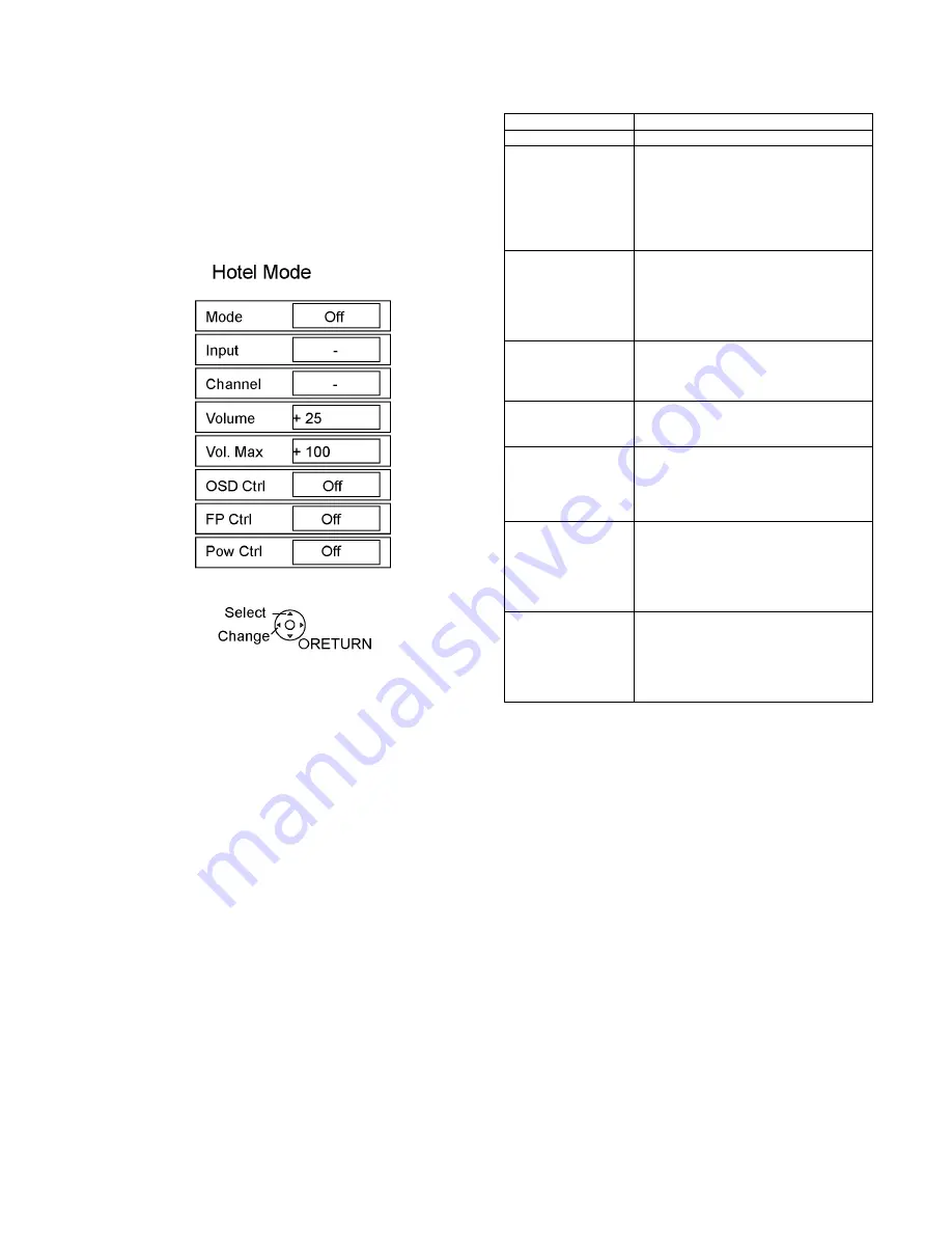 Panasonic VIERA TC-L42E30 Service Manual Download Page 11