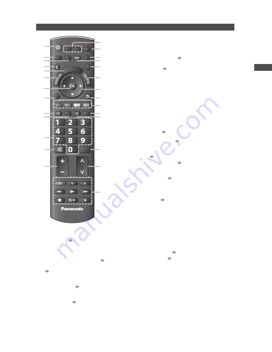 Panasonic Viera TC-L42E30H Operating Instructions Manual Download Page 11