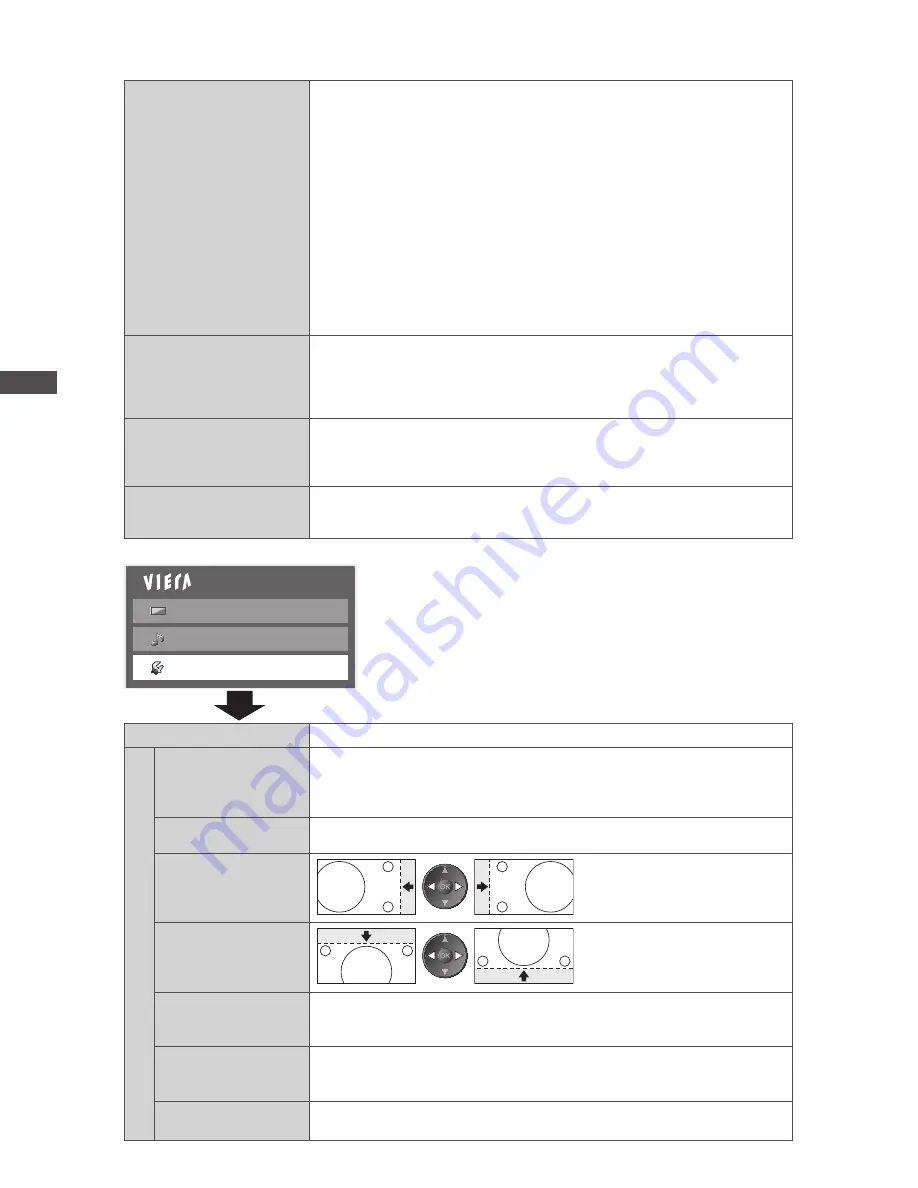 Panasonic Viera TC-L42E30H Operating Instructions Manual Download Page 100