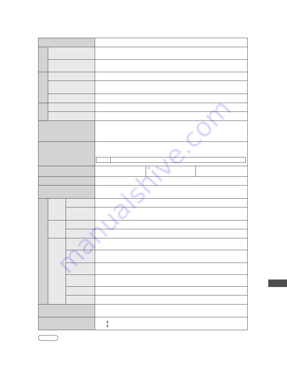 Panasonic Viera TC-L42E30H Operating Instructions Manual Download Page 145