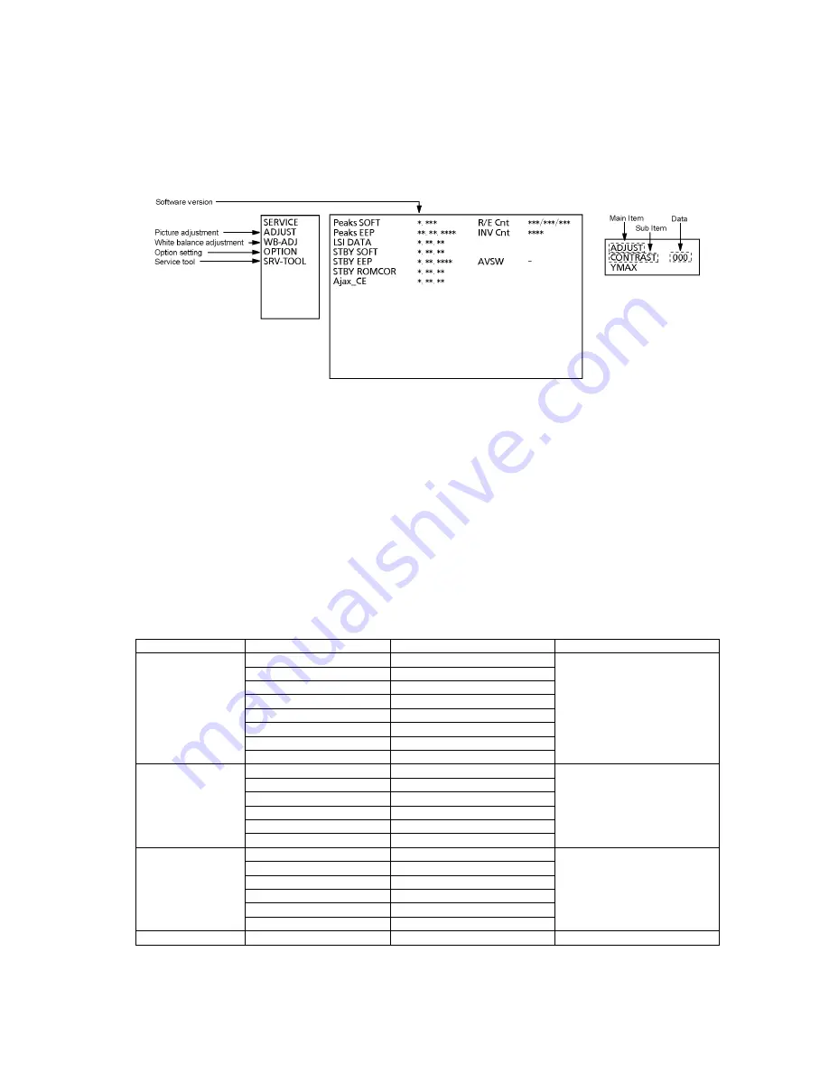 Panasonic Viera TC-L50E60 Скачать руководство пользователя страница 9