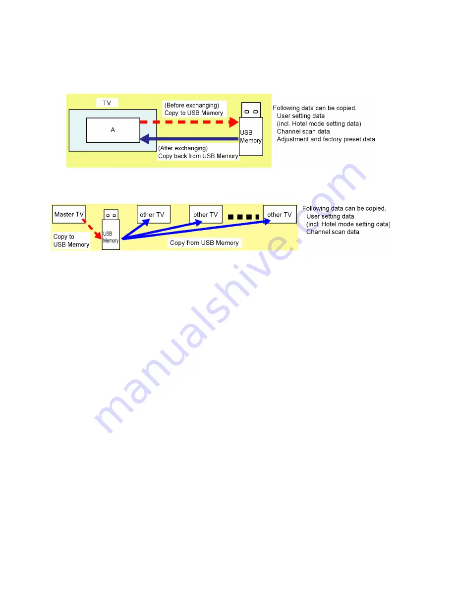 Panasonic Viera TC-L50E60 Service Manual Download Page 12