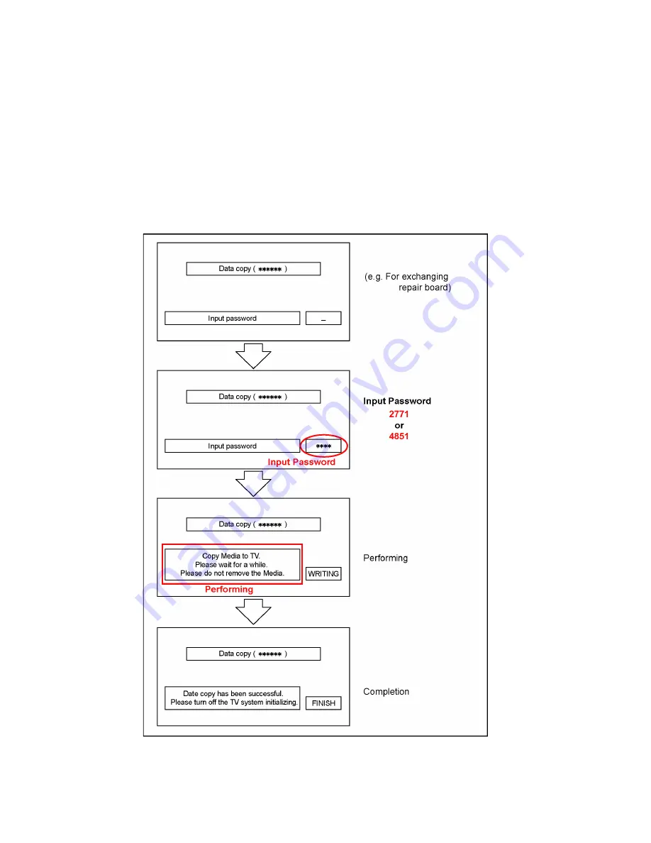 Panasonic Viera TC-L55ET60 Service Manual Download Page 14