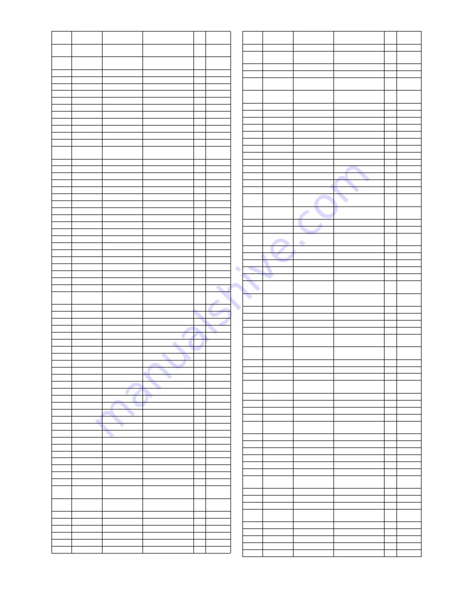 Panasonic Viera TC-P42G25 Service Manual Download Page 100