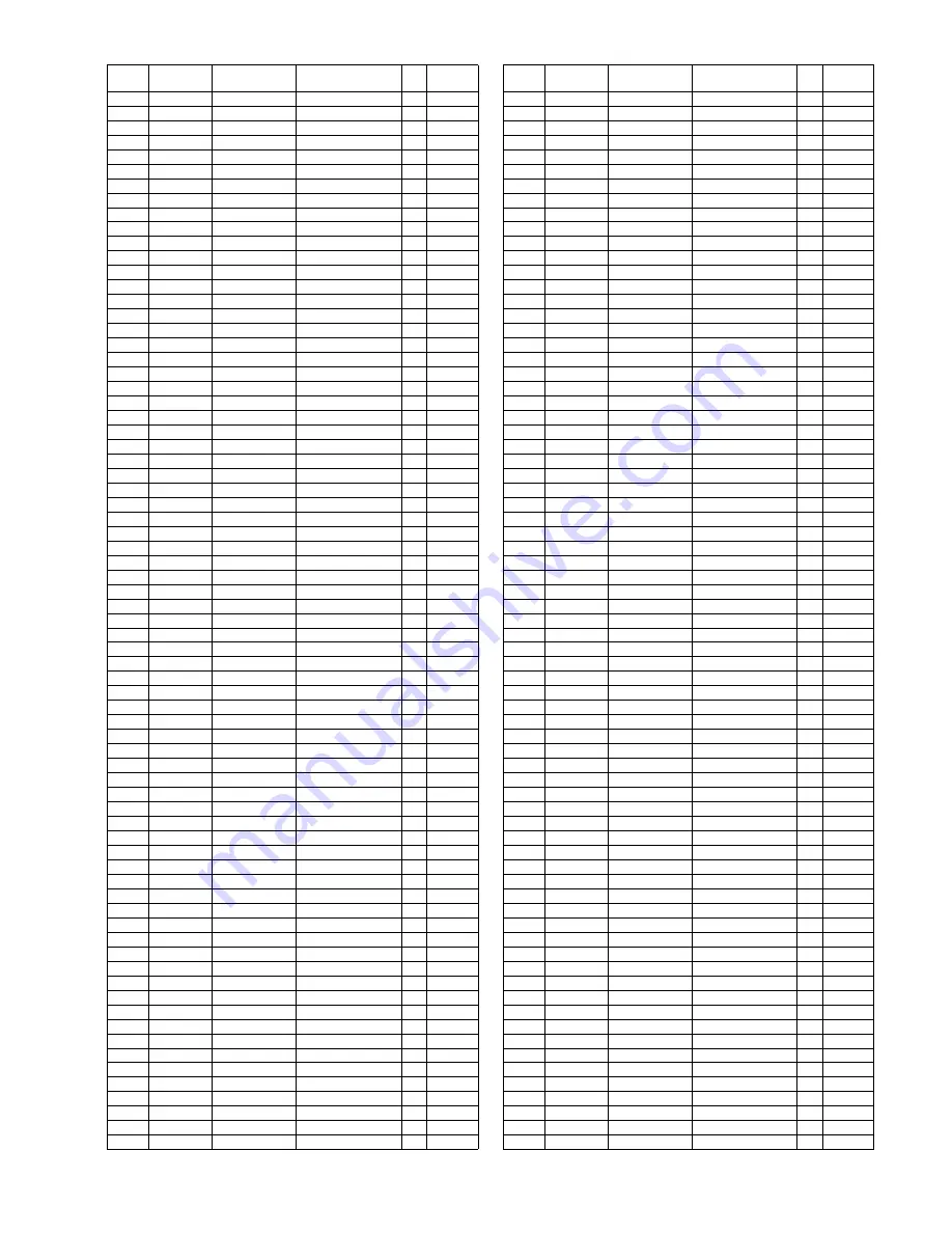 Panasonic Viera TC-P42G25 Service Manual Download Page 104