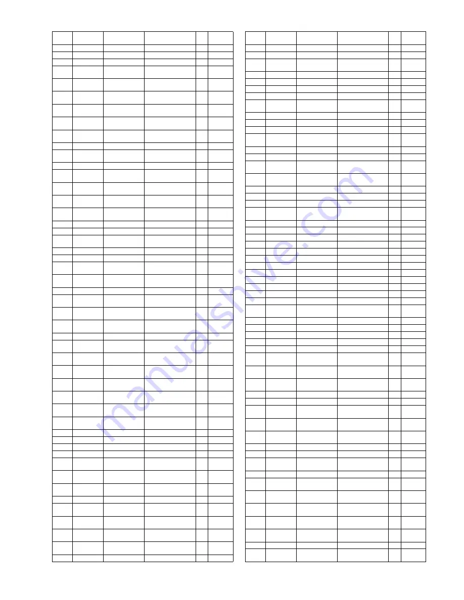 Panasonic Viera TC-P42G25 Service Manual Download Page 112