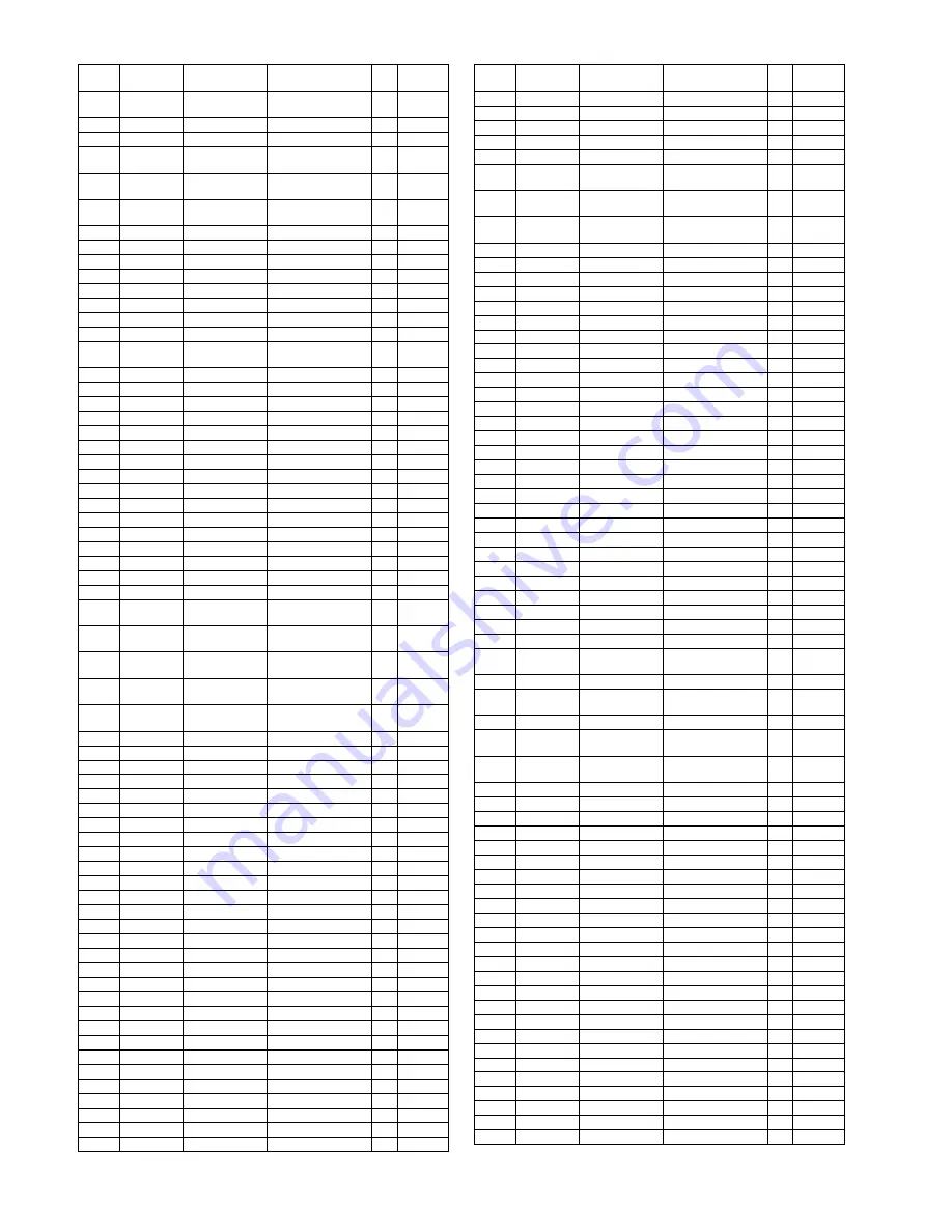 Panasonic Viera TC-P42S1 Service Manual Download Page 94