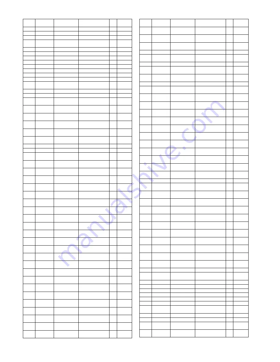 Panasonic Viera TC-P42S1 Service Manual Download Page 106