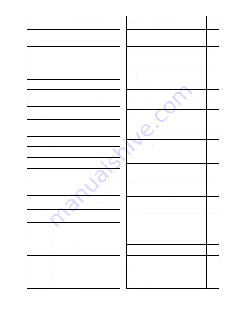 Panasonic Viera TC-P42S1 Service Manual Download Page 107