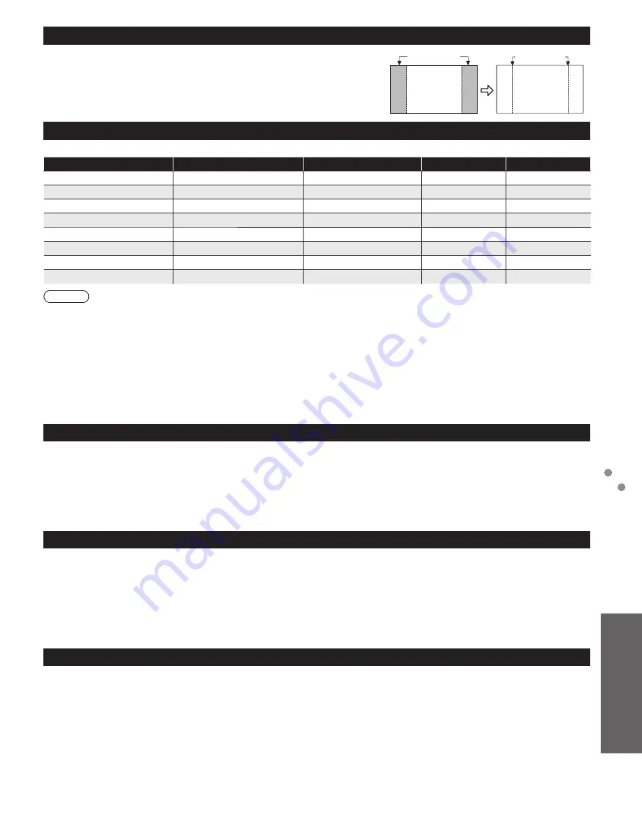 Panasonic VIERA TC-P42S30 Owner'S Manual Download Page 53