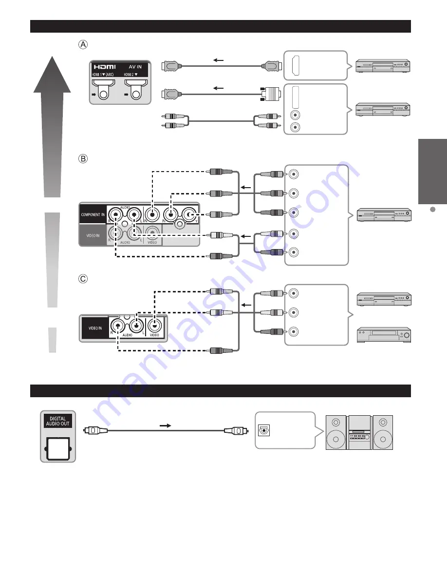 Panasonic VIERA TC-P42S30 Owner'S Manual Download Page 77