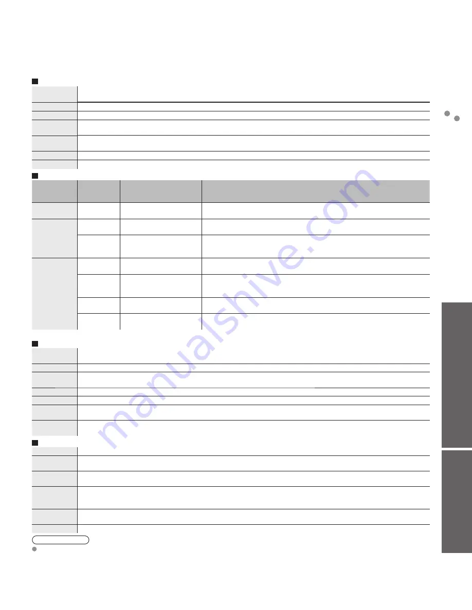 Panasonic VIERA TC-P42S30 Owner'S Manual Download Page 115