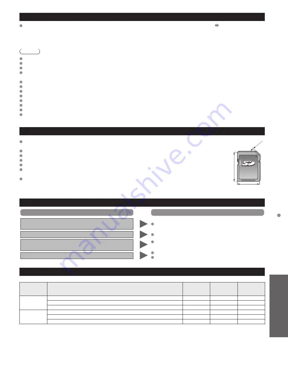 Panasonic VIERA TC-P42S30 Owner'S Manual Download Page 117