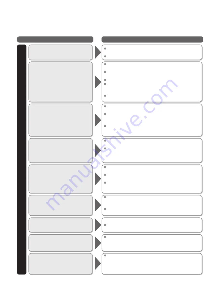 Panasonic VIERA TC-P42S30 Owner'S Manual Download Page 120