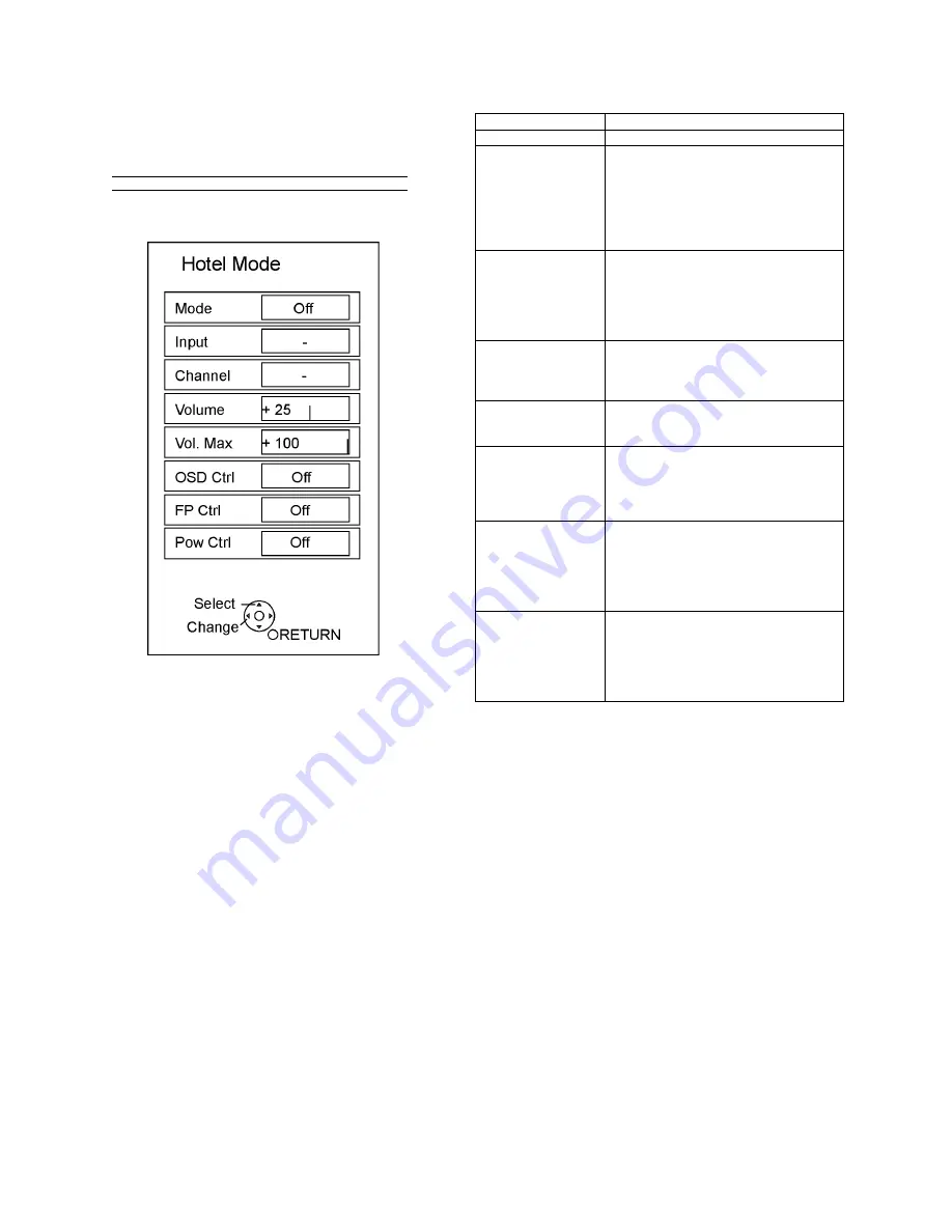 Panasonic Viera TC-P42U2 Service Manual Download Page 12