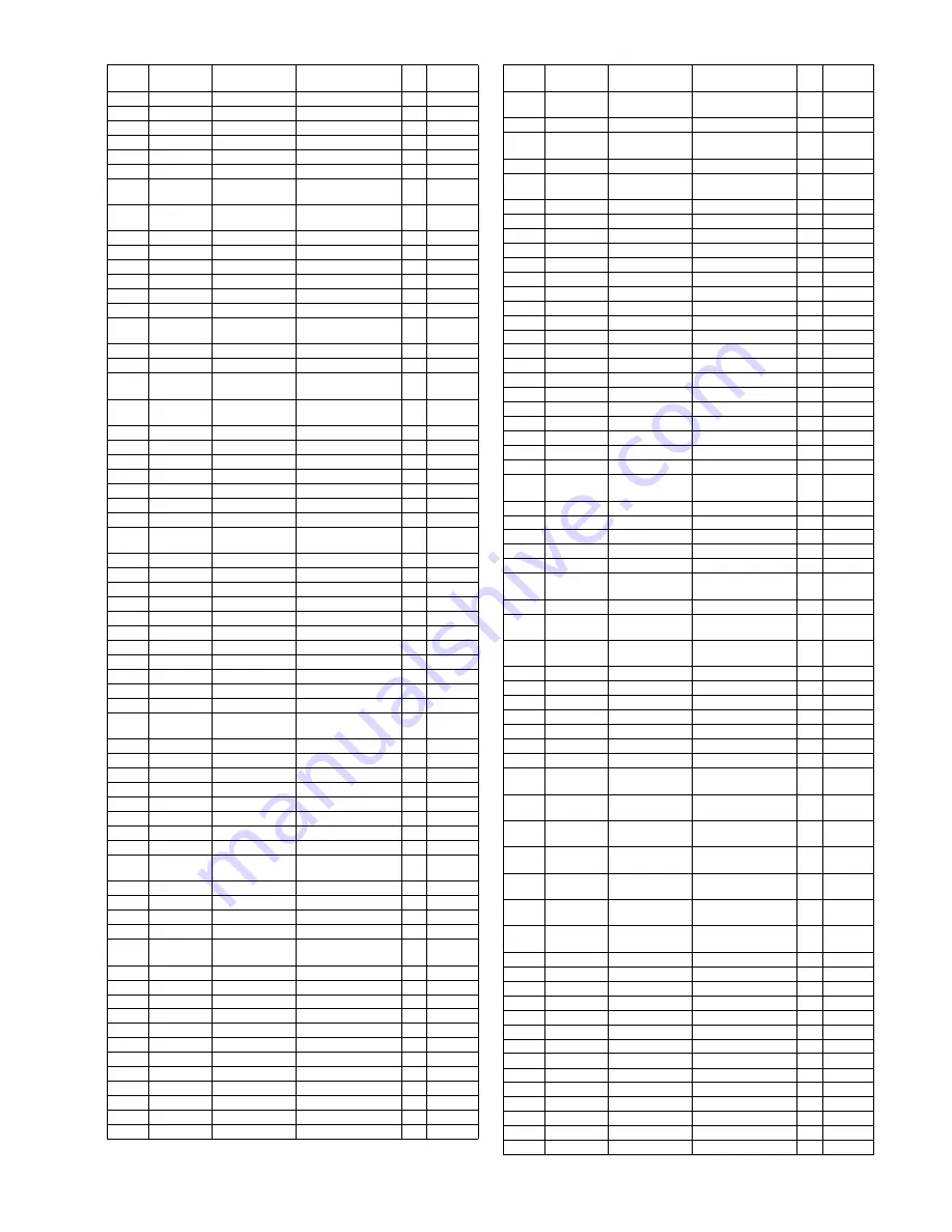 Panasonic Viera TC-P42X1 Service Manual Download Page 89