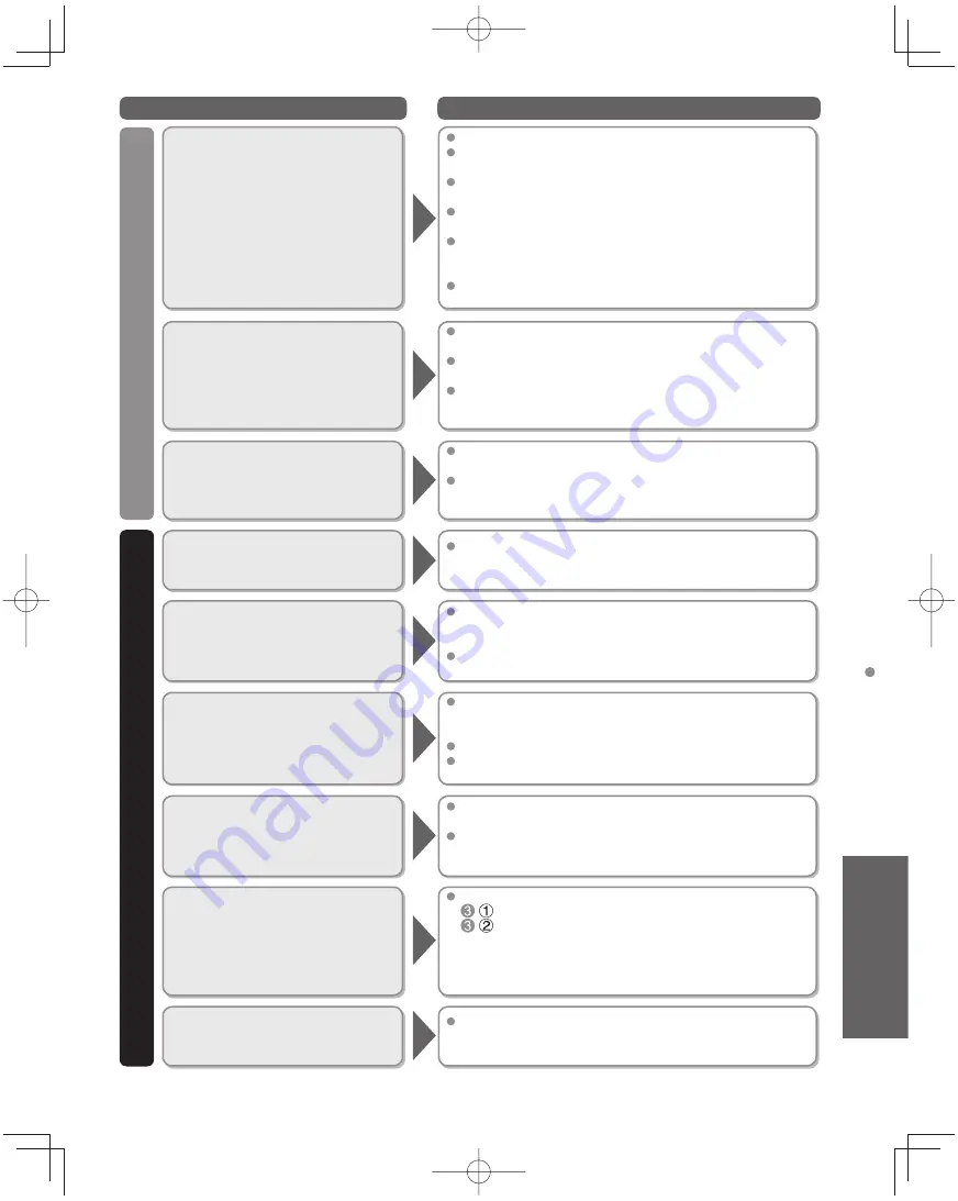 Panasonic Viera TC-P42X3 Owner'S Manual Download Page 121