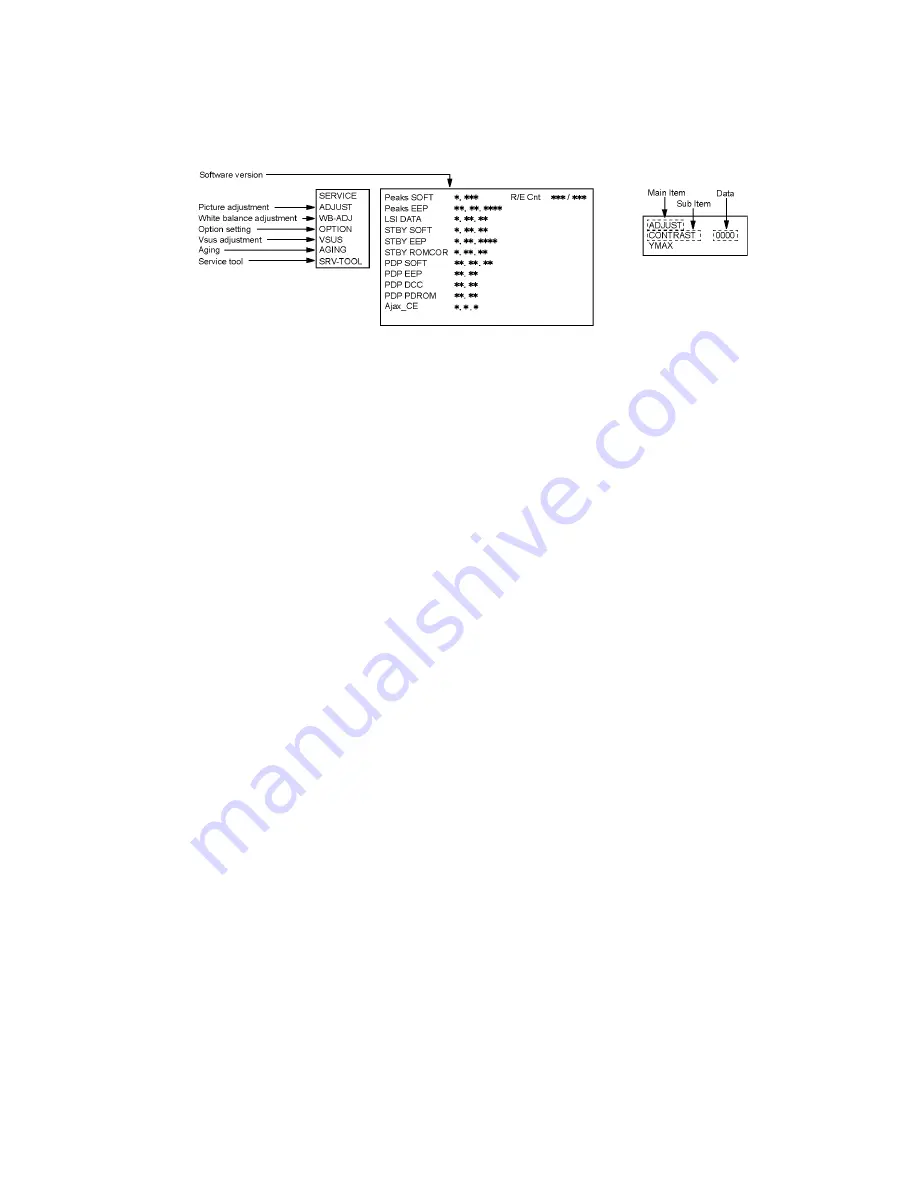 Panasonic Viera TC-P46G25 Service Manual Download Page 9