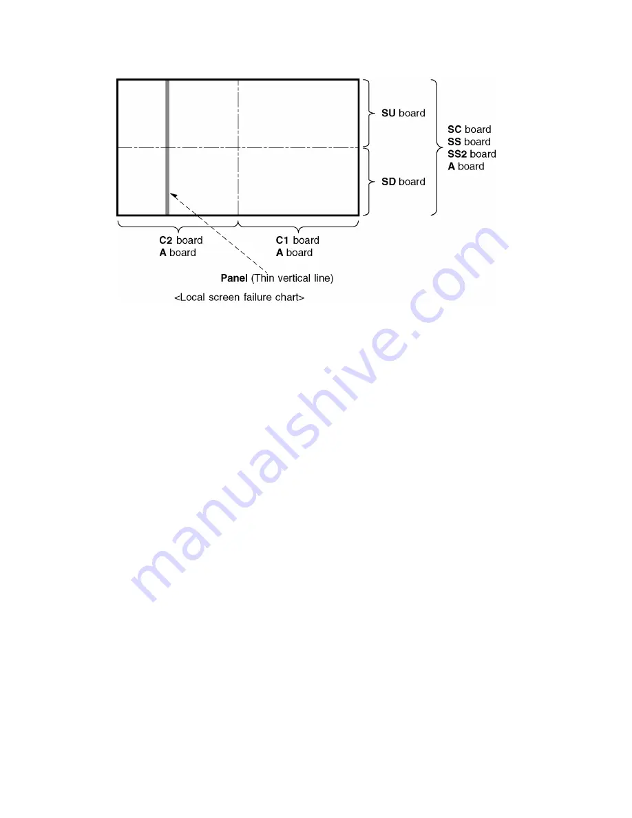 Panasonic Viera TC-P46G25 Service Manual Download Page 20