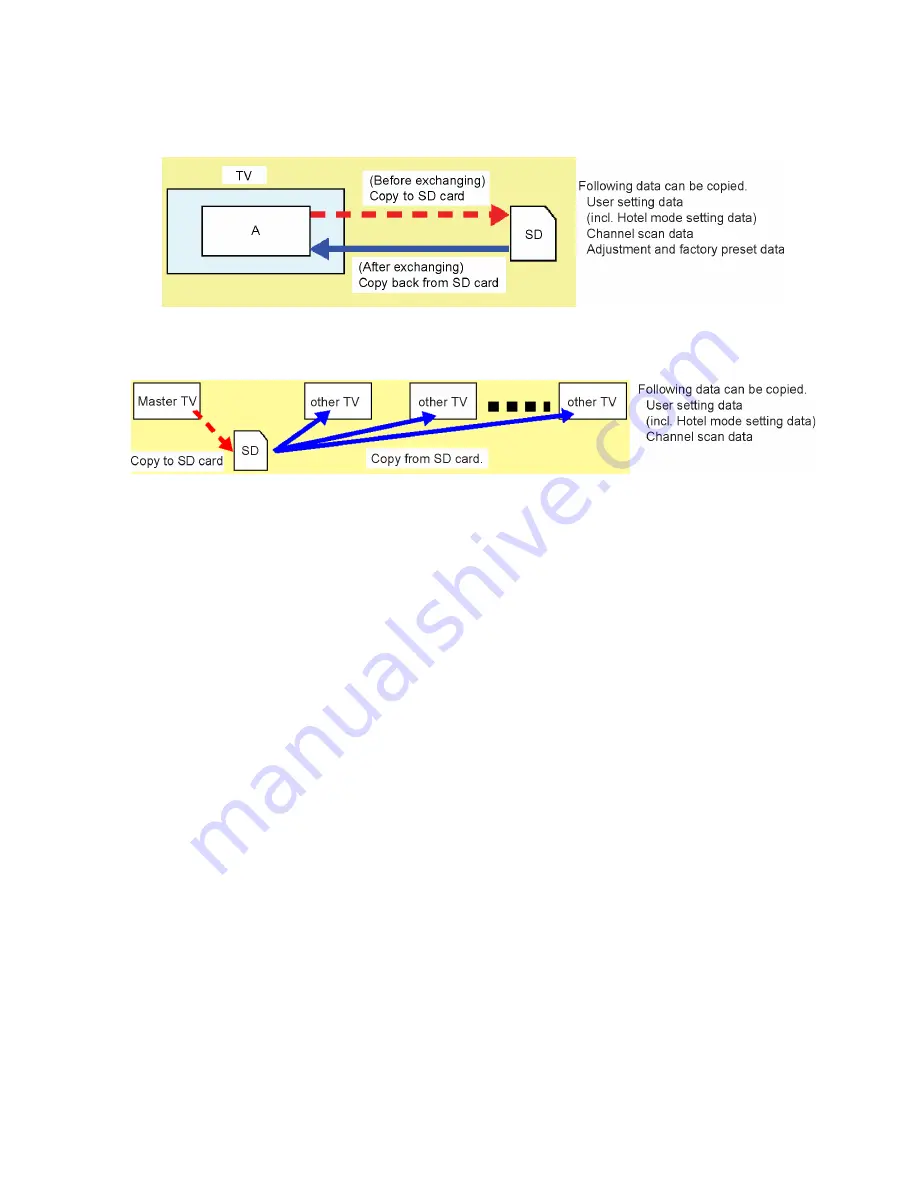 Panasonic VIERA TC-P46S2 Service Manual Download Page 13