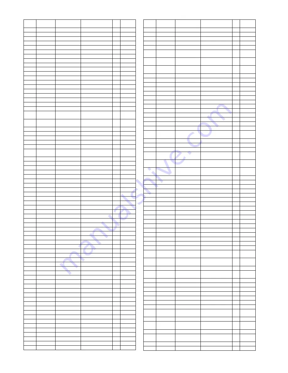 Panasonic VIERA TC-P46S2 Service Manual Download Page 92