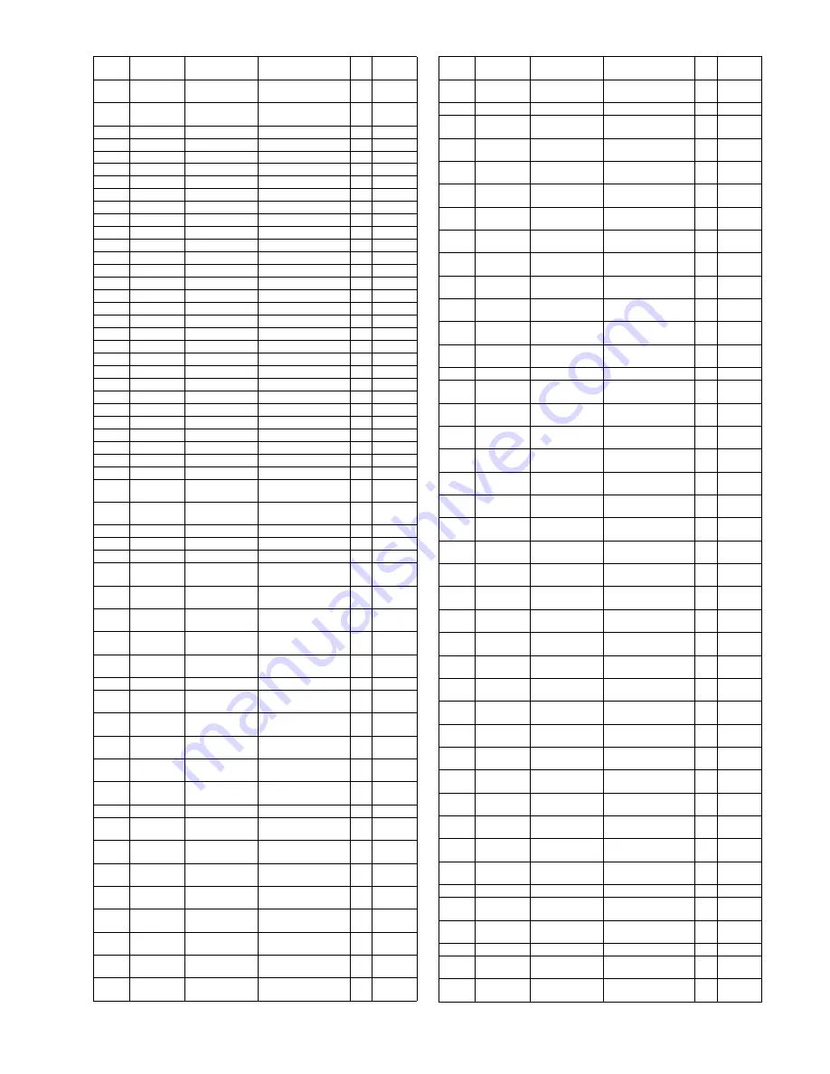 Panasonic VIERA TC-P46S2 Service Manual Download Page 99