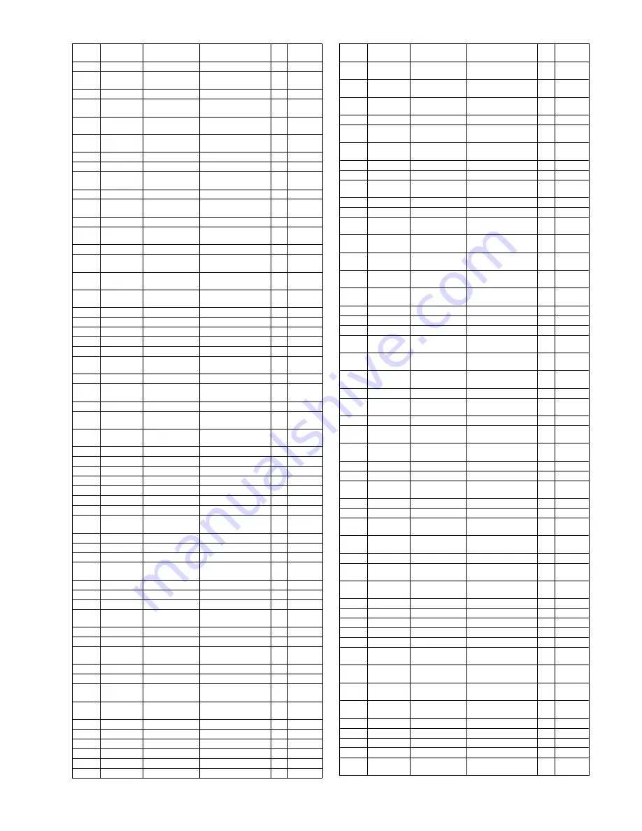 Panasonic VIERA TC-P46S2 Service Manual Download Page 103