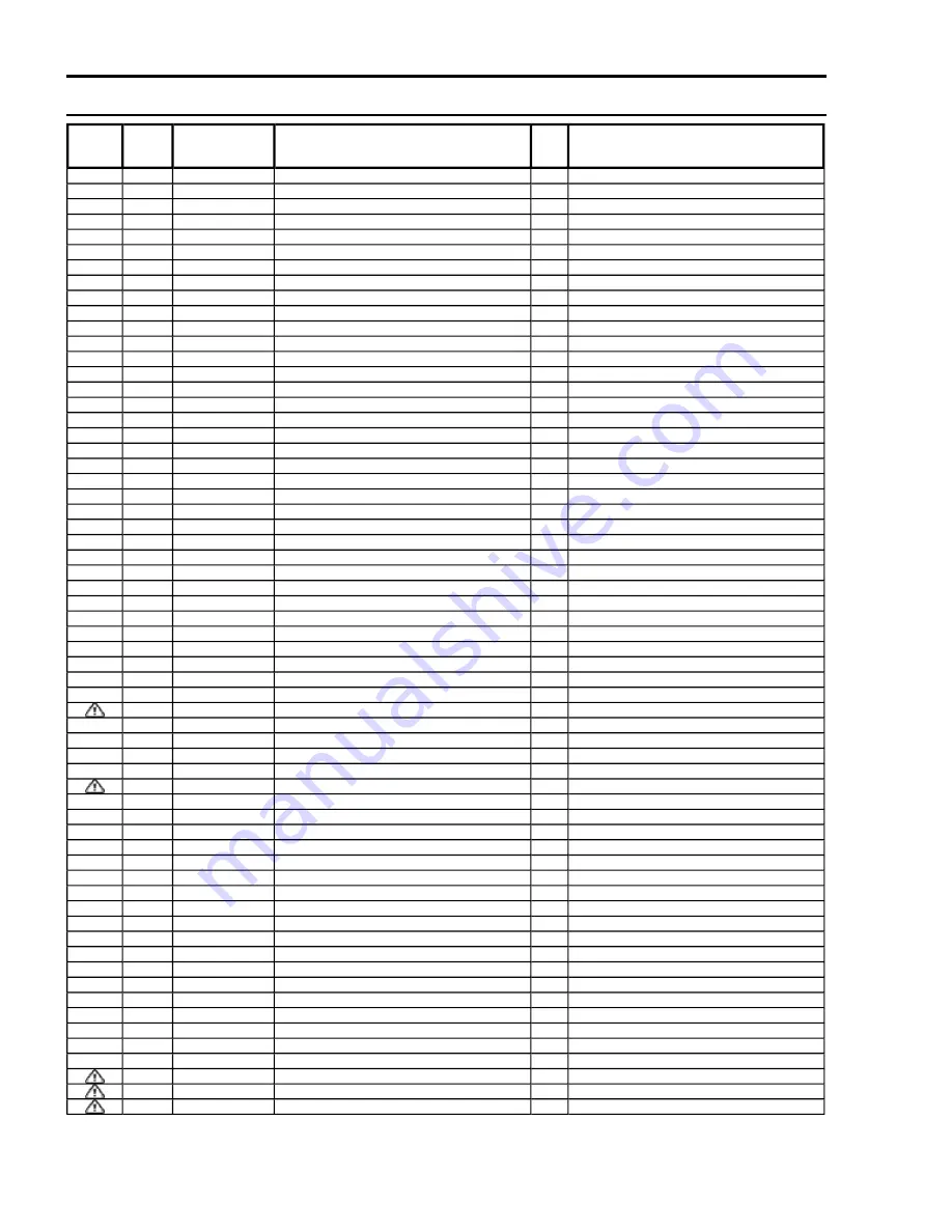 Panasonic VIERA TC-P50GT30 Service Manual Download Page 128