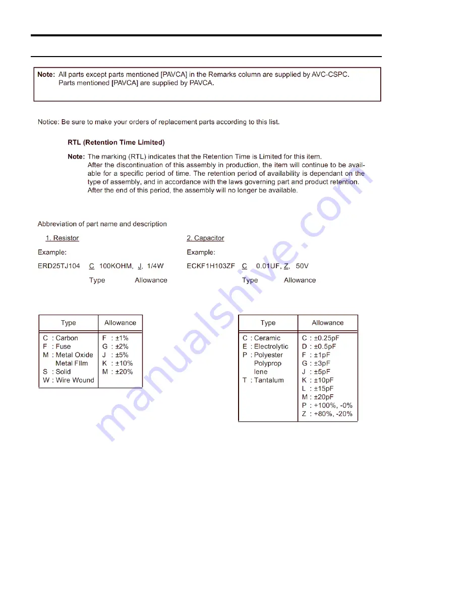 Panasonic Viera TC-P50U50 Service Manual Download Page 36