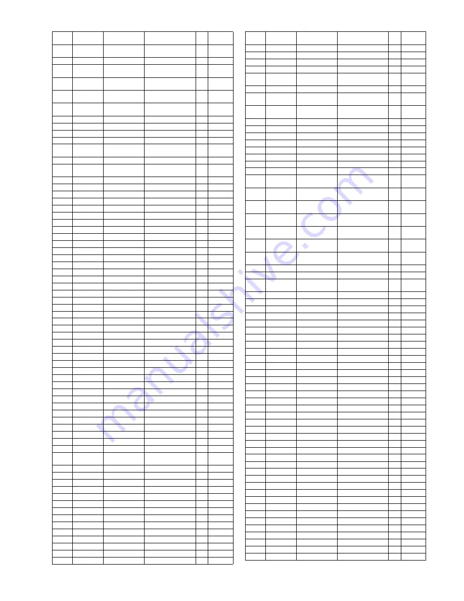 Panasonic Viera TC-P50VT20 Service Manual Download Page 119