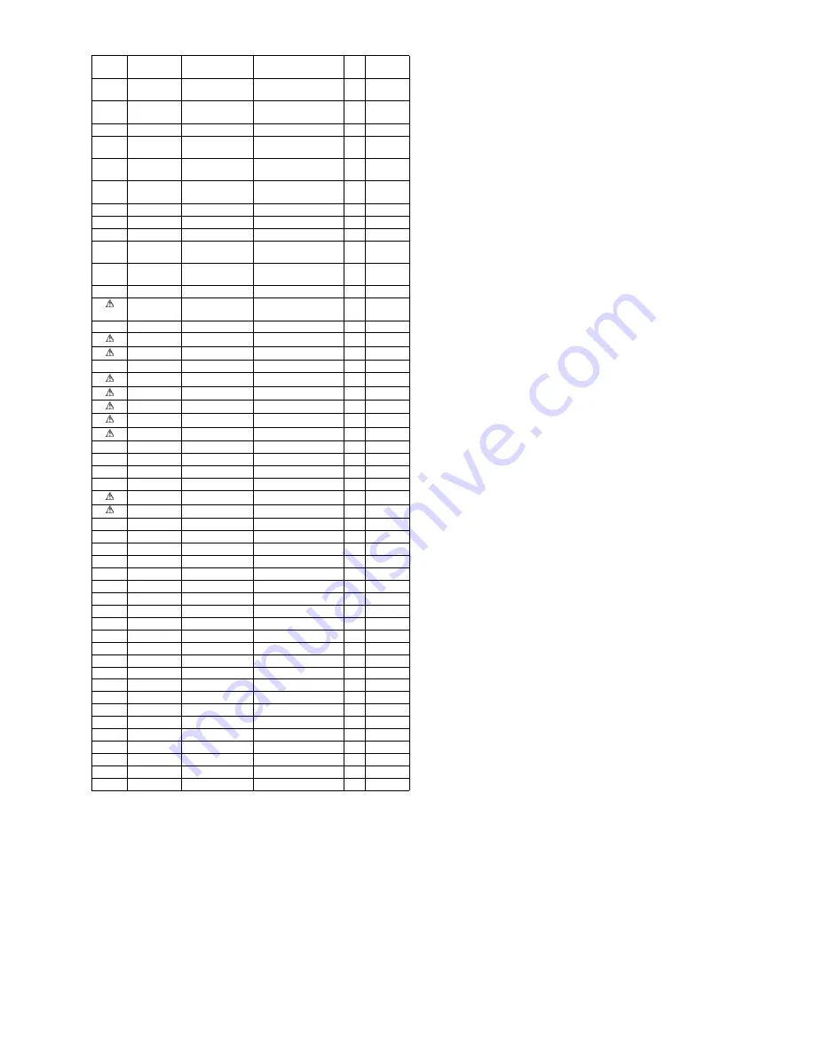 Panasonic Viera TC-P50VT20 Service Manual Download Page 145