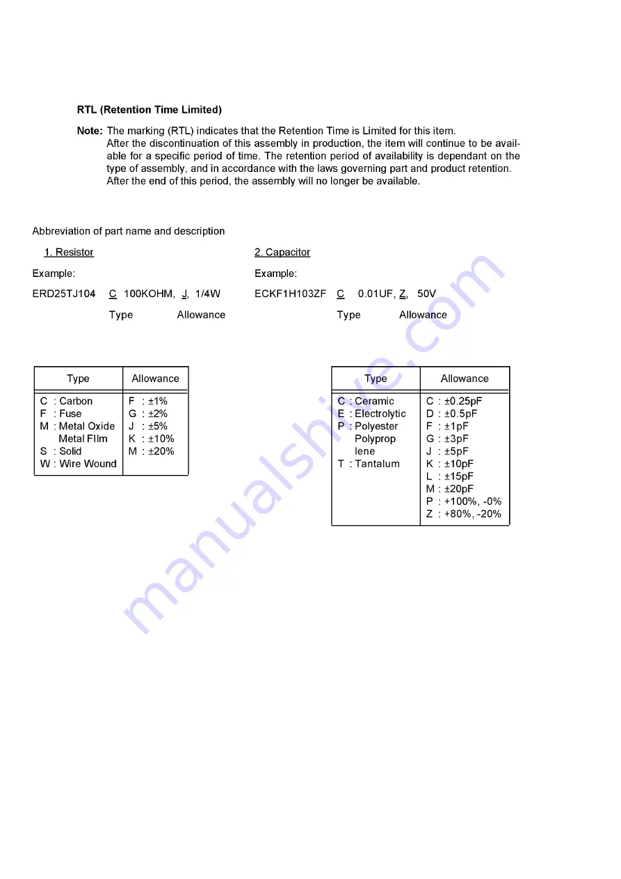 Panasonic Viera TC-P50X20P Service Manual Download Page 86