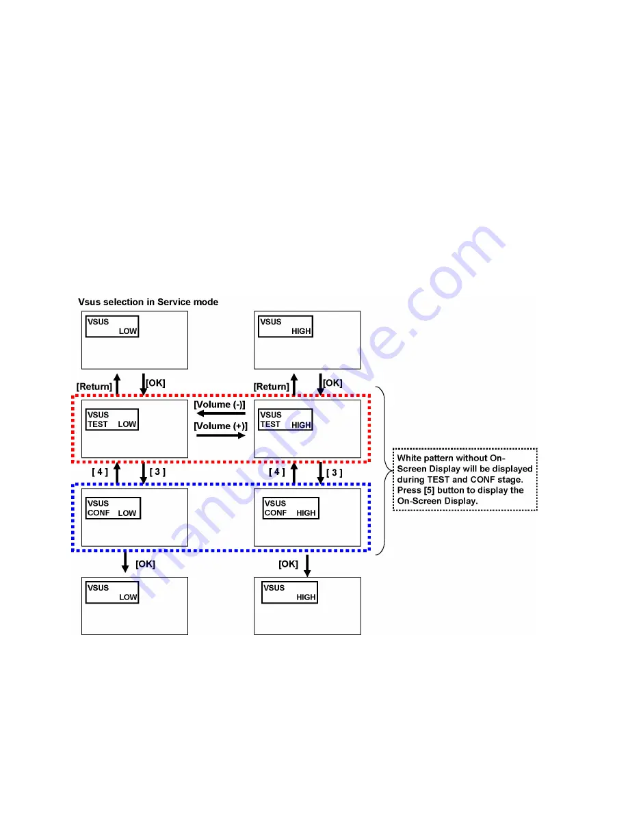 Panasonic Viera TC-P50X5 Скачать руководство пользователя страница 18