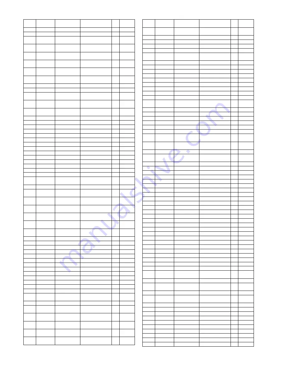 Panasonic Viera TC-P54Z1 Service Manual Download Page 170