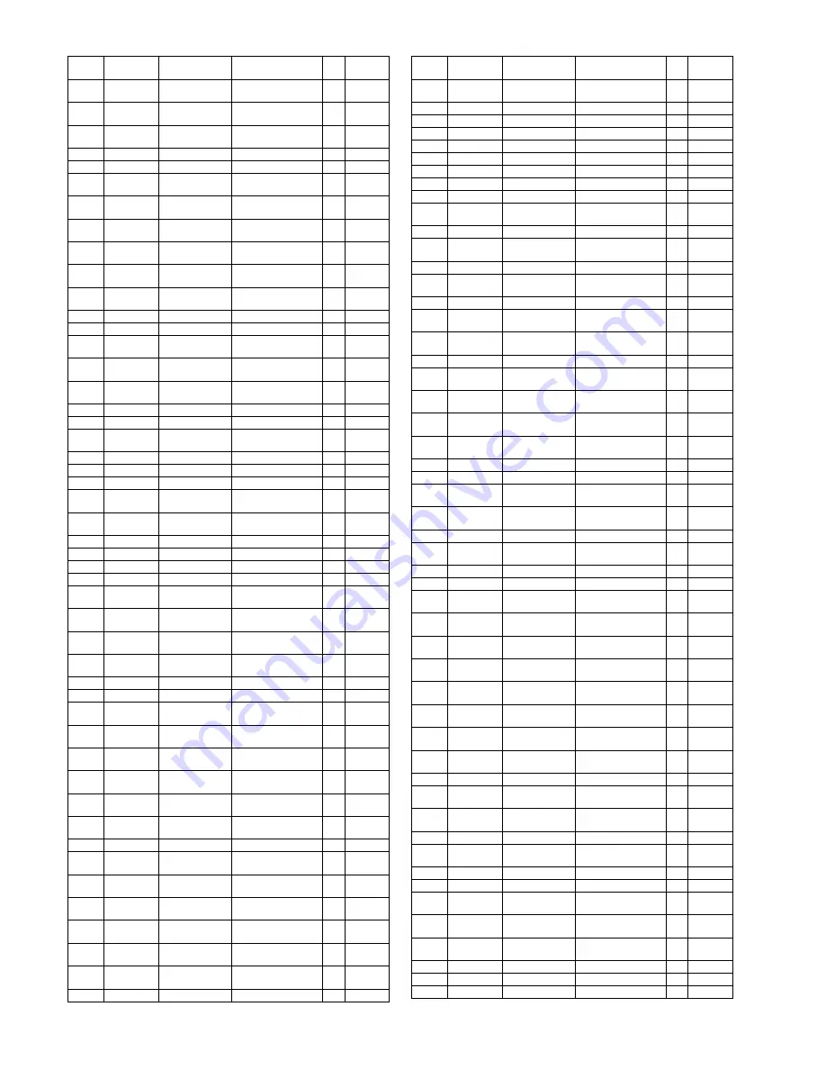 Panasonic Viera TC-P54Z1 Service Manual Download Page 192