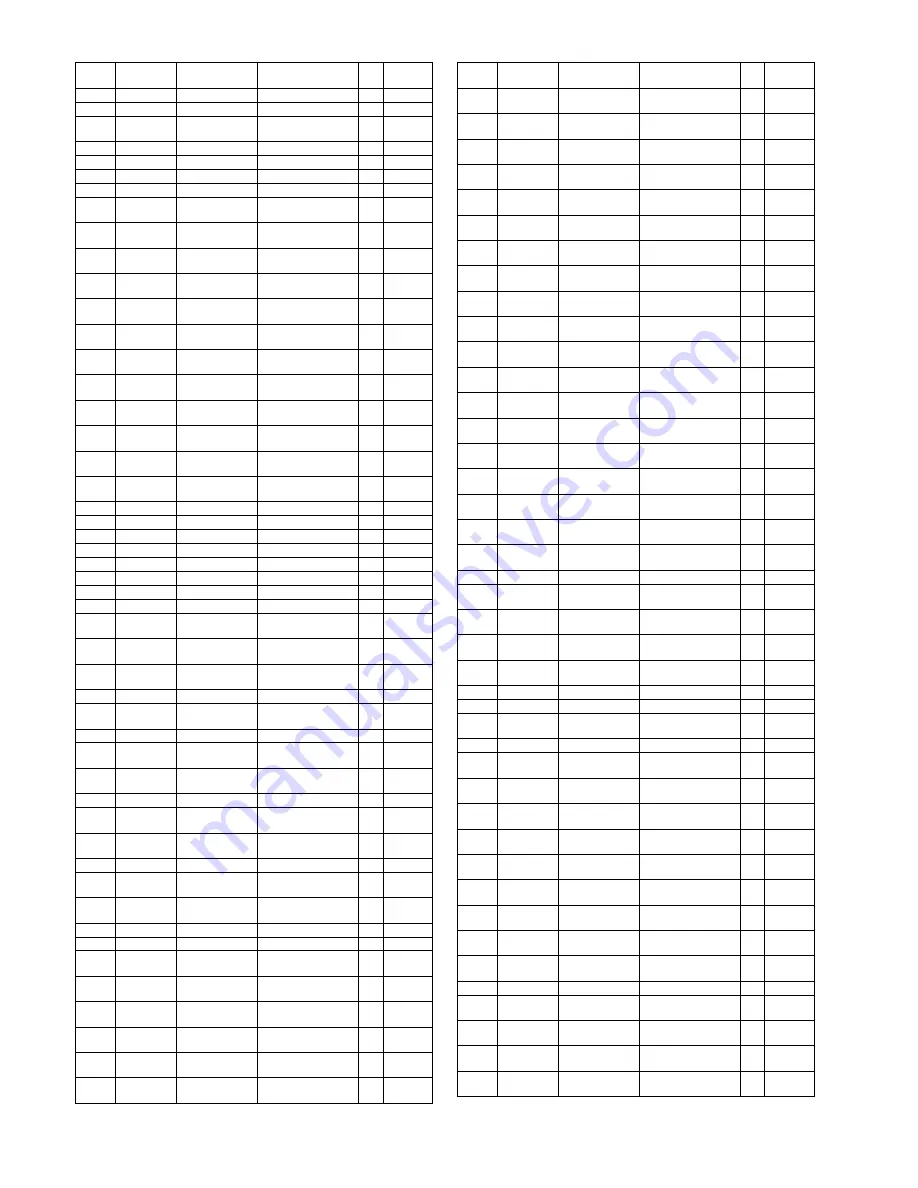 Panasonic Viera TC-P54Z1 Service Manual Download Page 206