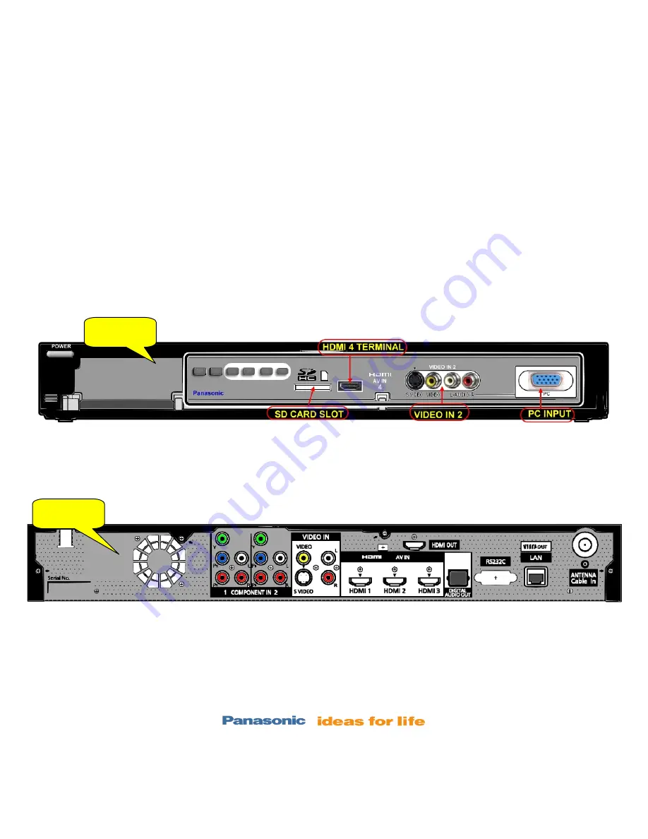 Panasonic Viera TC-P54Z1 Technical Manual Download Page 9