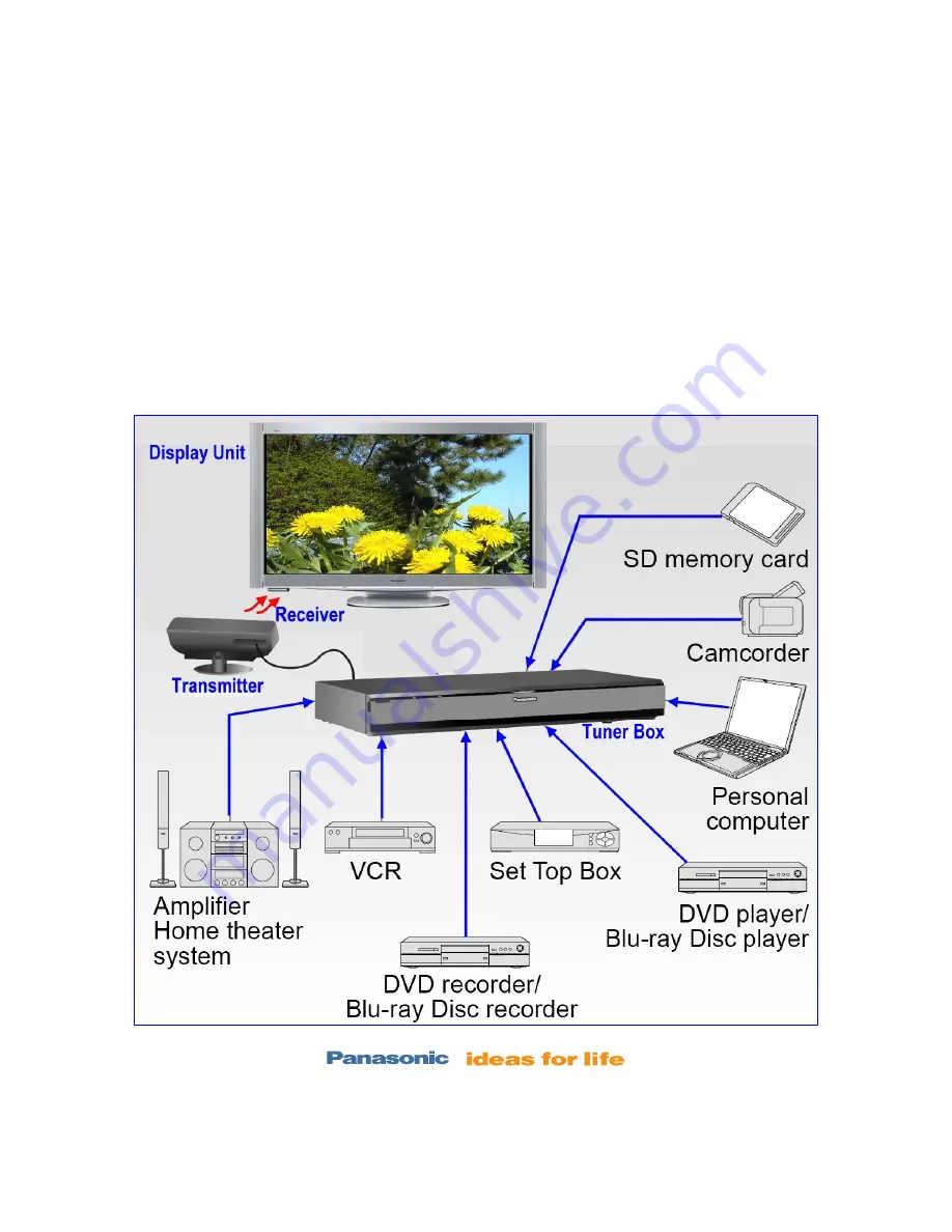 Panasonic Viera TC-P54Z1 Technical Manual Download Page 12