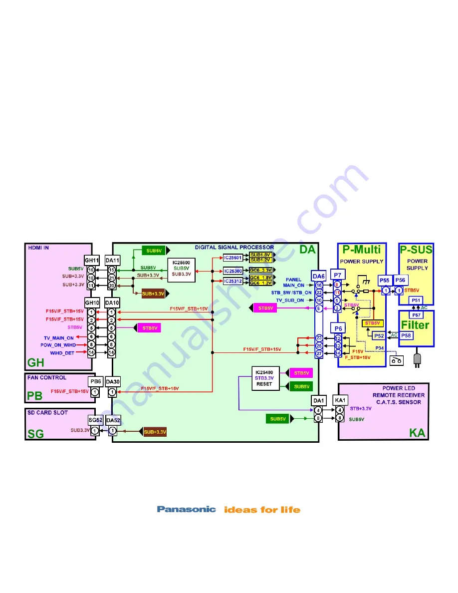 Panasonic Viera TC-P54Z1 Technical Manual Download Page 45