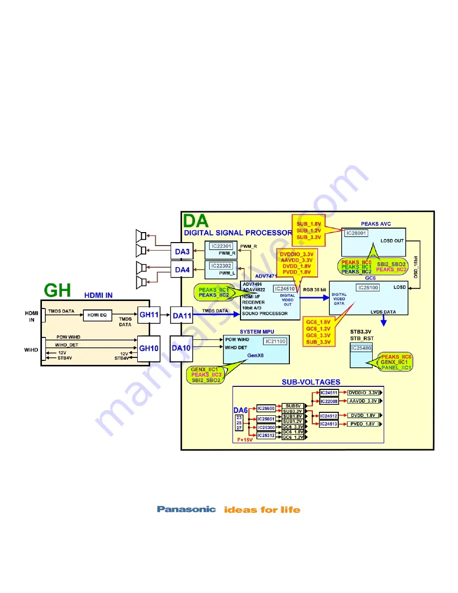 Panasonic Viera TC-P54Z1 Technical Manual Download Page 47